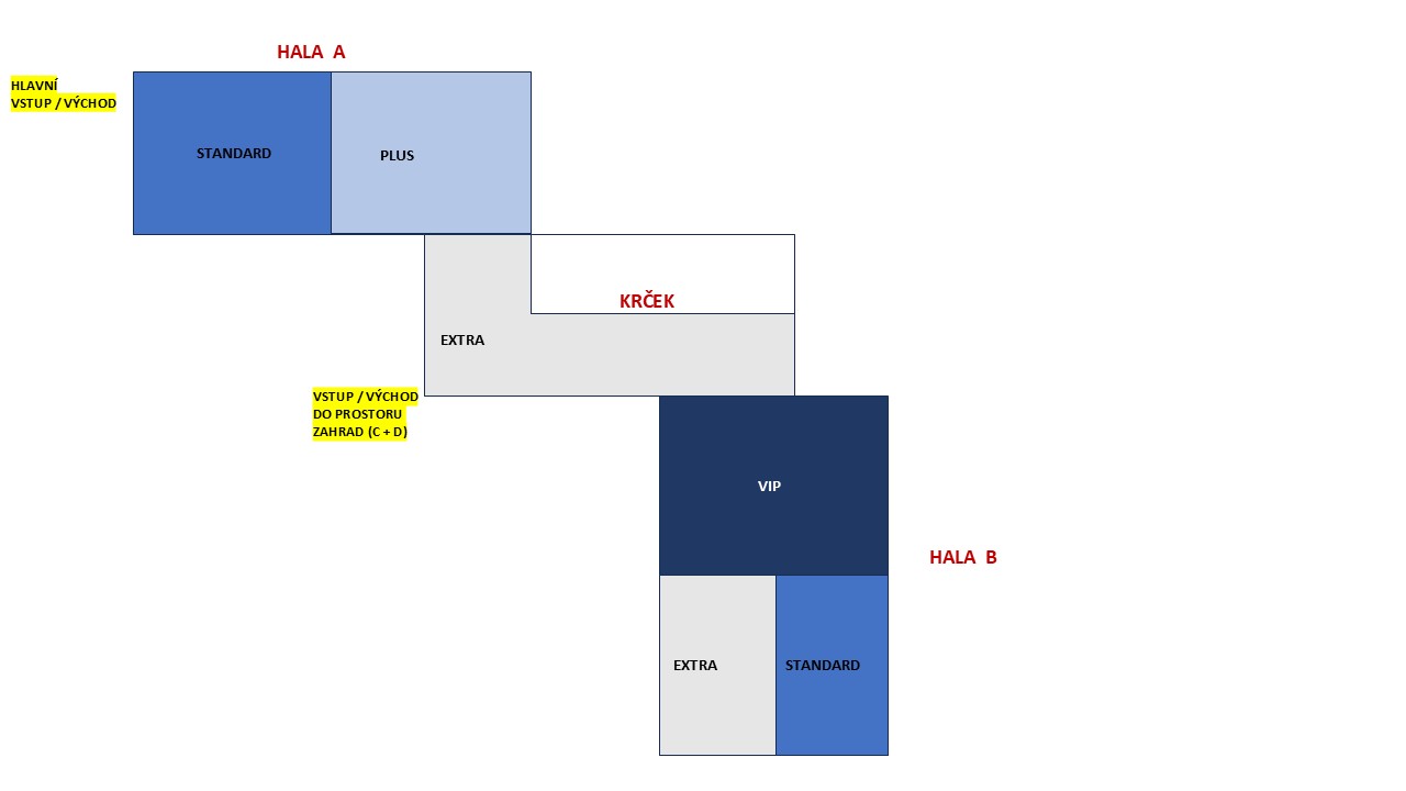 Mapa sektorů WORLD OF MACHINING 2026 — Hala A (Standard, Plus), Krček (Extra), Hala B (Standard, Extra, VIP)
